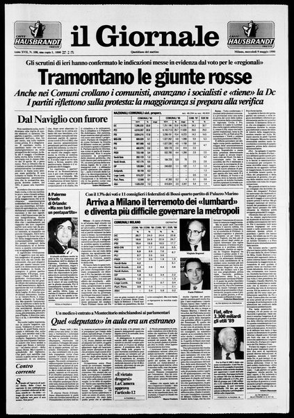 Il giornale : quotidiano del mattino